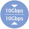 10Gbps-10Gbps