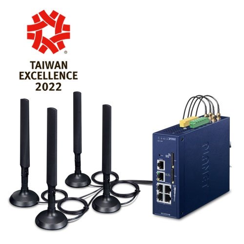 Network Security
