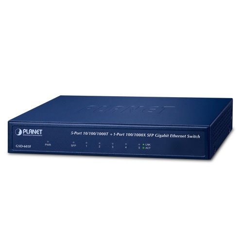 Unmanaged Ethernet Switches