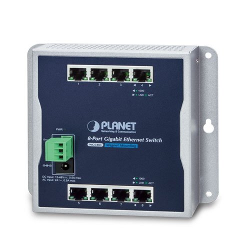Industrial Ethernet