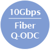 10Gbps Fiber Q-ODC