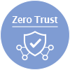 Zero Trust