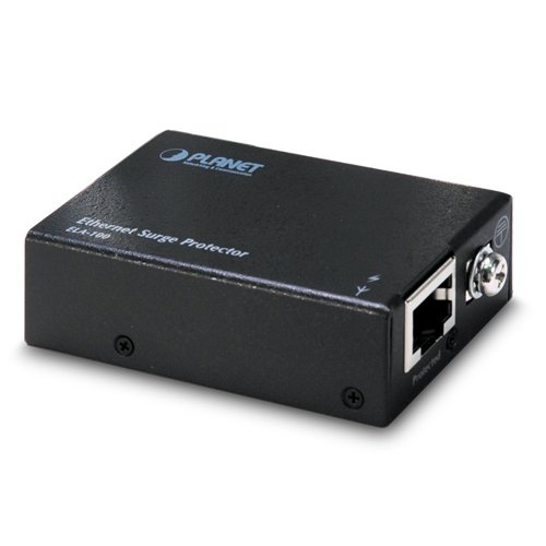 IP Surveillance