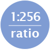 1:256 ratio
